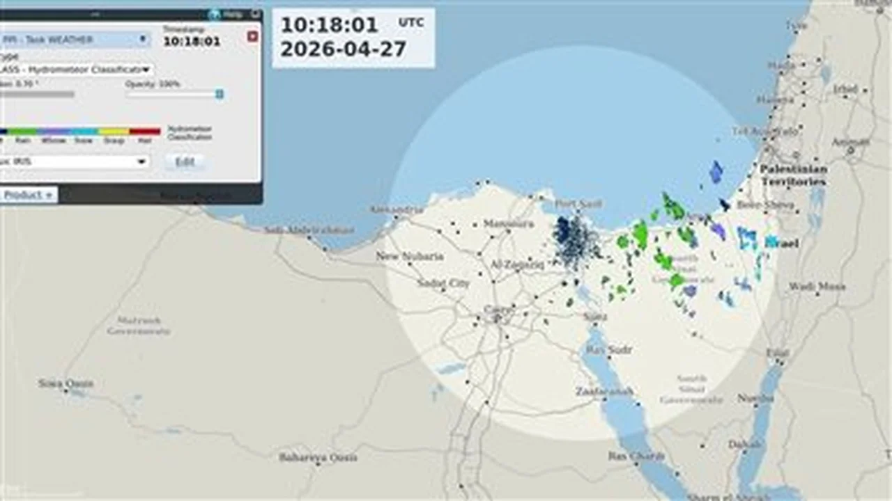 توقعات الطقس في مصر: فرص أمطار خفيفة ونشاط للرياح خلال الساعات القادمة